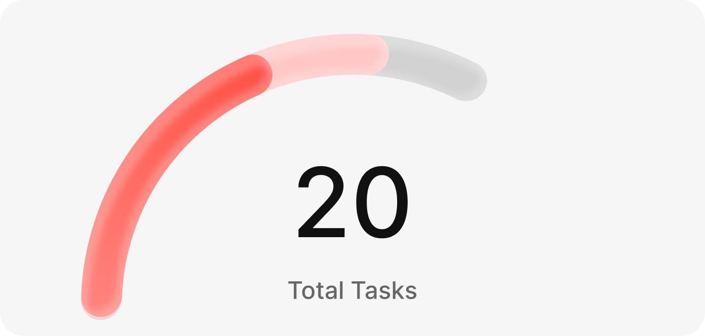 Task Management